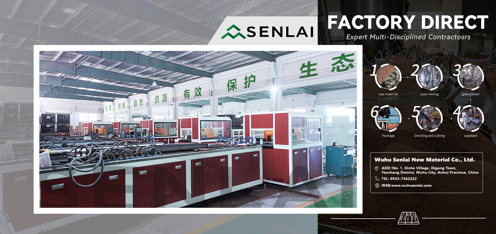 WPC-Fabrik in China